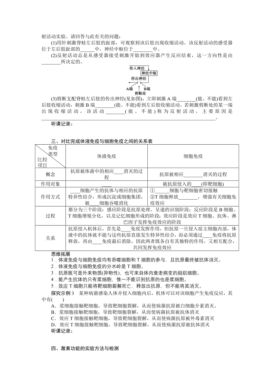 2013届高考生物一轮复习学案37　人与动物稳态及生命活动（人教版）.doc_第3页