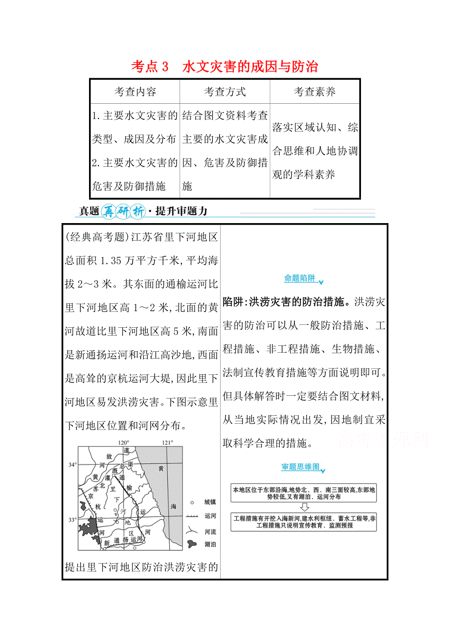 2021届新高考山东专用地理二轮考前复习学案：第一篇 专题六 考点3 水文灾害的成因与防治 WORD版含解析.doc_第1页