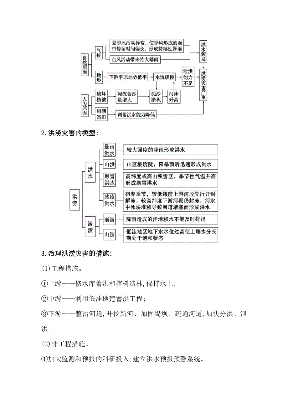 2021届新高考山东专用地理二轮考前复习学案：第一篇 专题六 考点3 水文灾害的成因与防治 WORD版含解析.doc_第3页