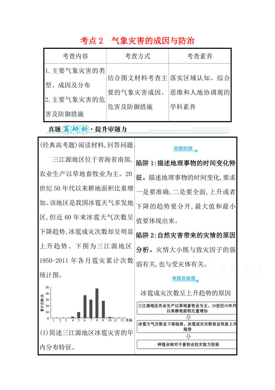 2021届新高考山东专用地理二轮考前复习学案：第一篇 专题六 考点2 气象灾害的成因与防治 WORD版含解析.doc_第1页