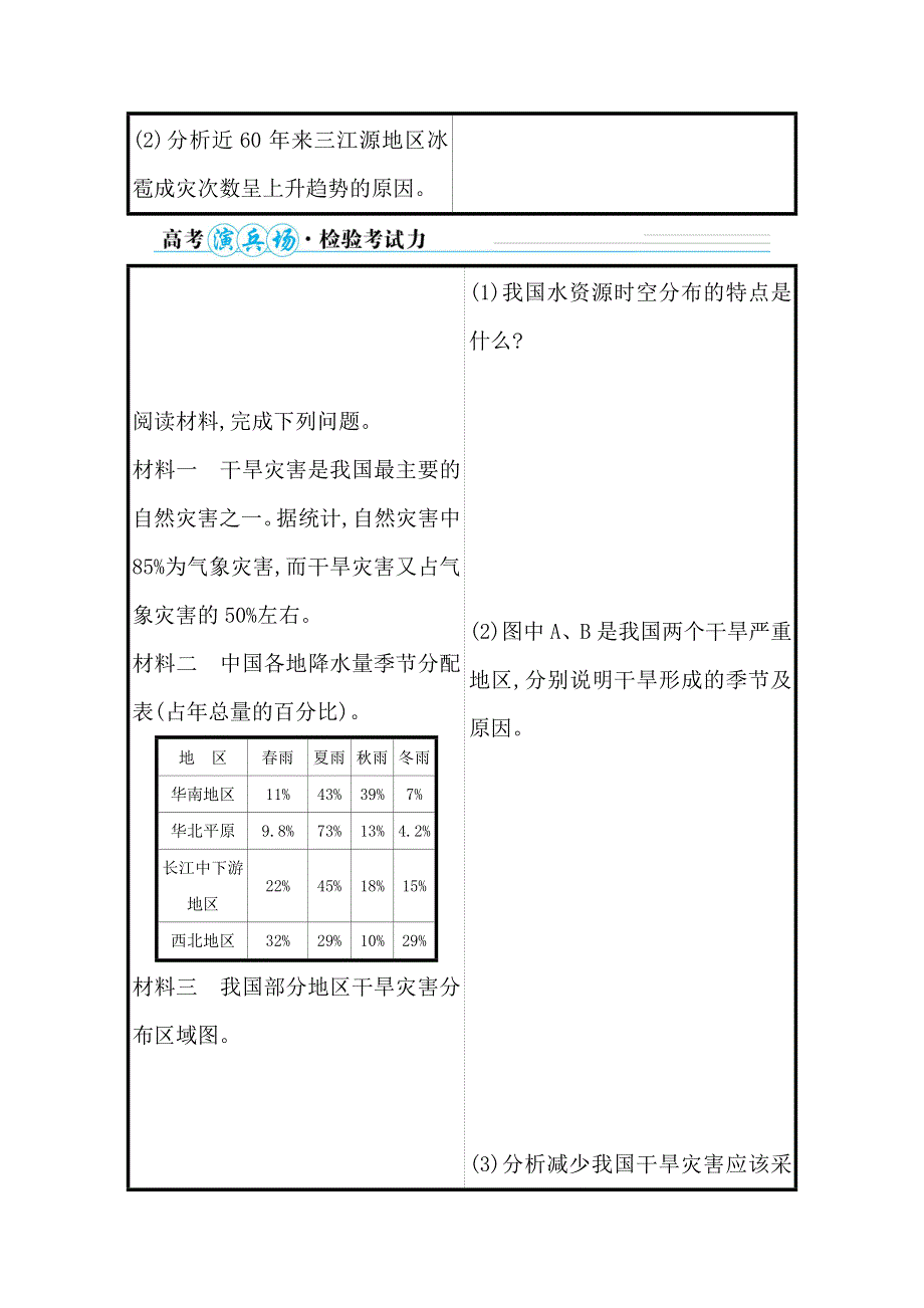 2021届新高考山东专用地理二轮考前复习学案：第一篇 专题六 考点2 气象灾害的成因与防治 WORD版含解析.doc_第2页