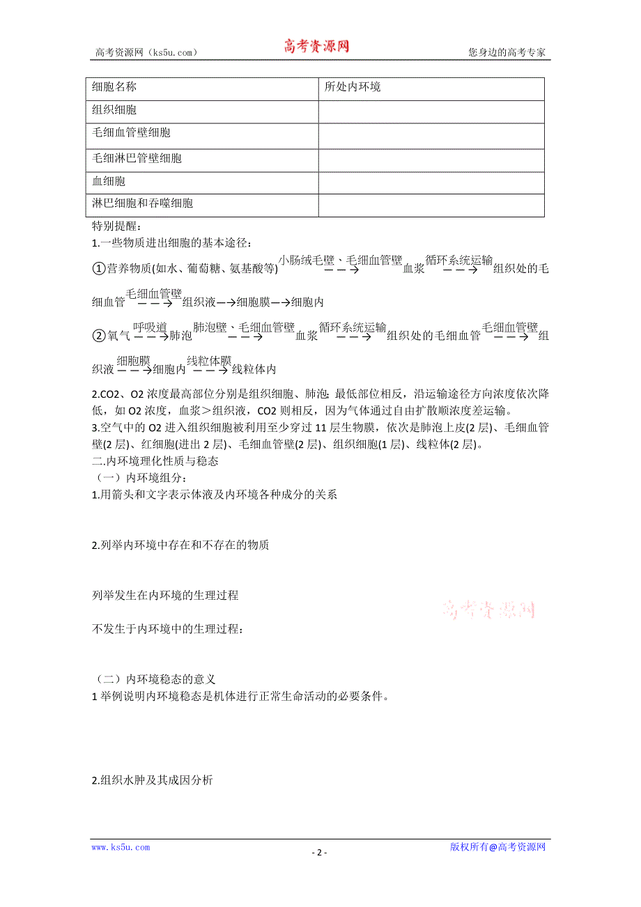 2013届高考生物一轮复习学案：第八单元 人体的内环境与稳态.doc_第2页