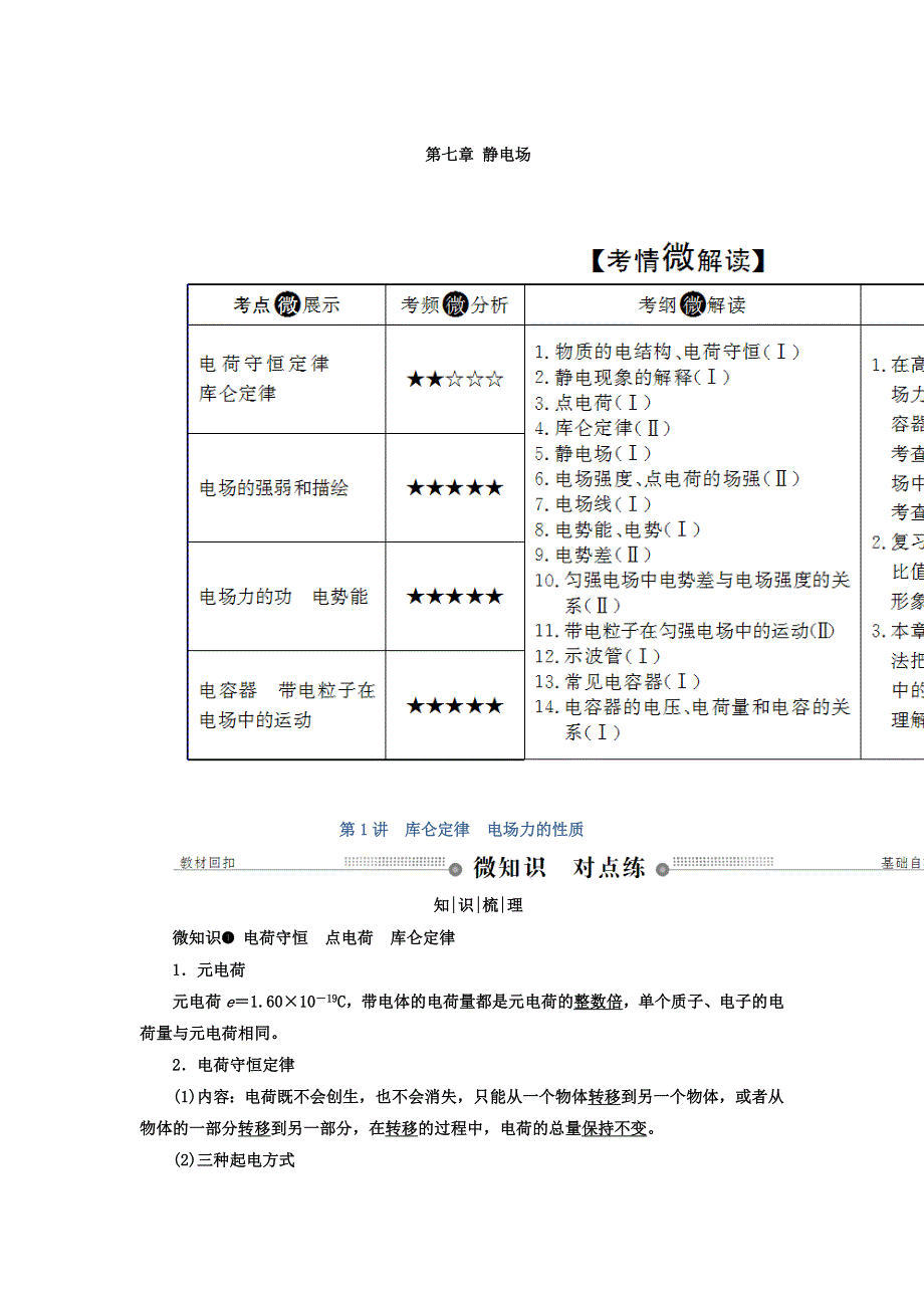 2018年高三物理总复习顶层设计文档：第七章 静电场 第1讲 库仑定律 电场力的性质 WORD版含答案.doc_第1页