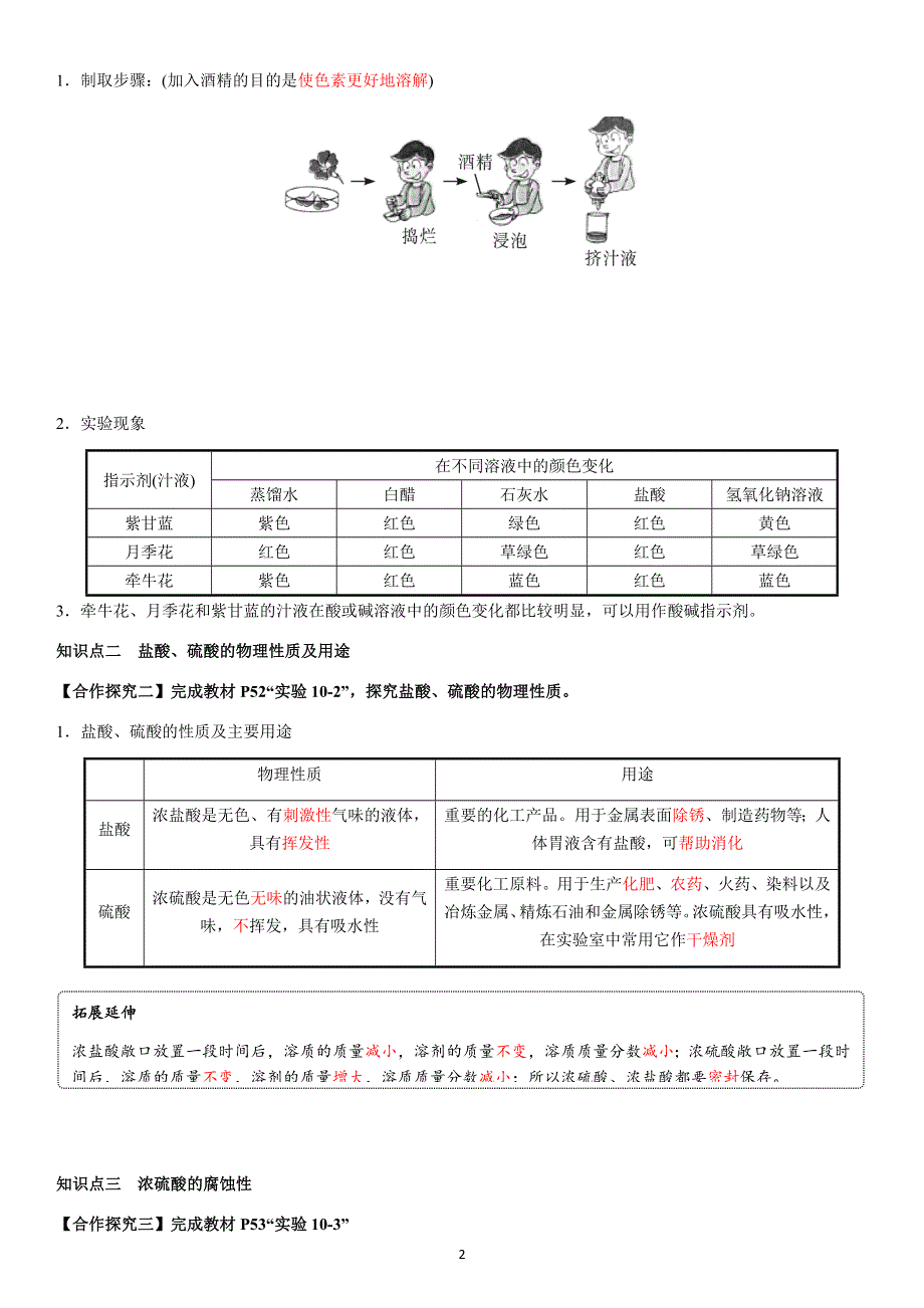 九年级化学下册导学案：第10单元 课题1第1课时酸碱指示剂几种常见的酸（教用）.docx_第2页