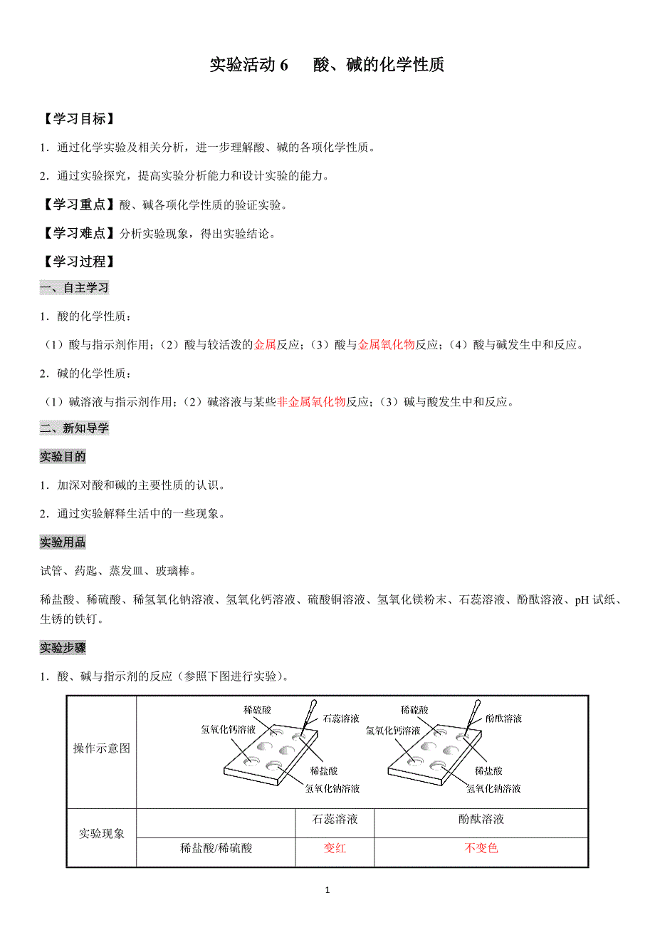 九年级化学下册导学案：第10单元 实验活动6酸、碱的化学性质（教用）.docx_第1页