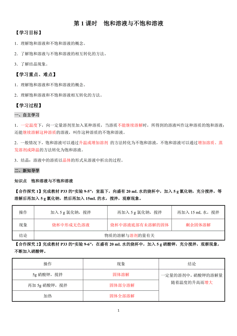 九年级化学下册导学案：第9单元 课题2第1课时饱和溶液与不饱和溶液（教用）.docx_第1页