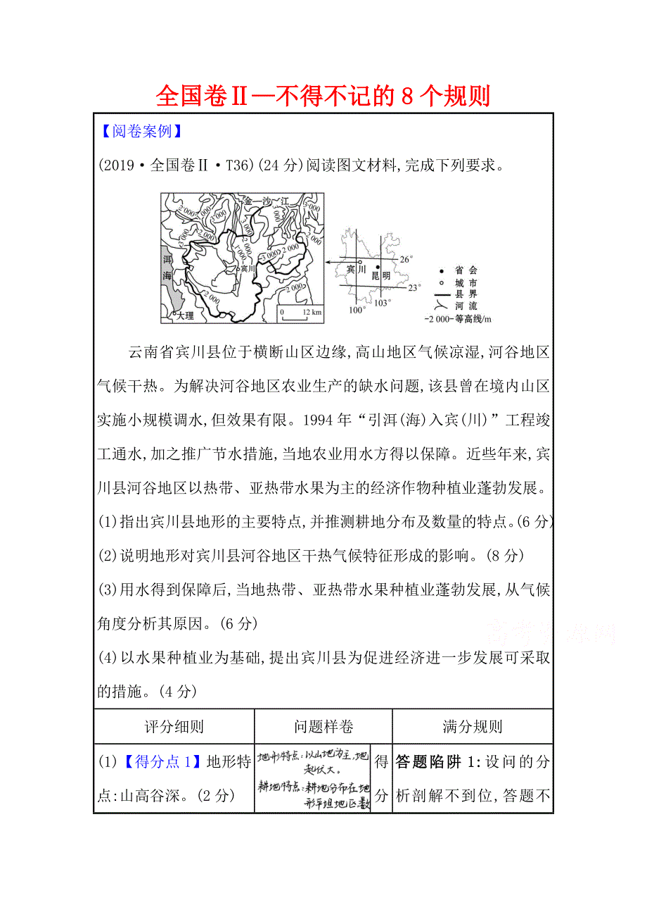 2021届新高考山东专用地理二轮考前复习学案：第三篇 全国卷Ⅱ—不得不记的8个规则 WORD版含解析.doc_第1页