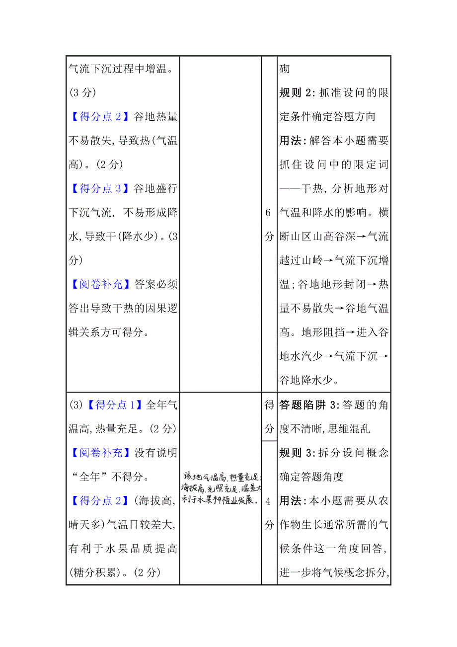 2021届新高考山东专用地理二轮考前复习学案：第三篇 全国卷Ⅱ—不得不记的8个规则 WORD版含解析.doc_第3页