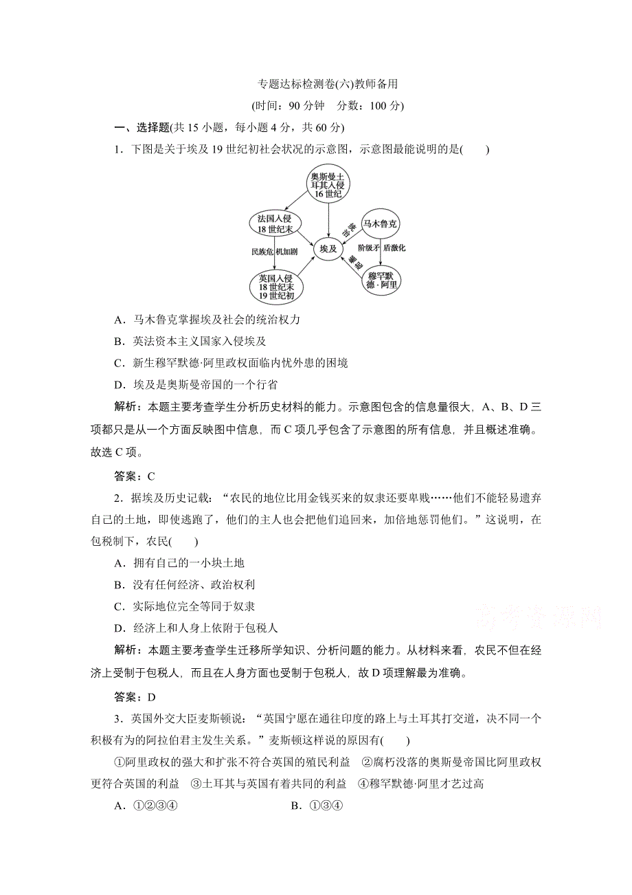 2020-2021学年人民版历史选修1课时作业：专题六 穆罕默德&阿里改革 专题优化总结 WORD版含解析.doc_第1页