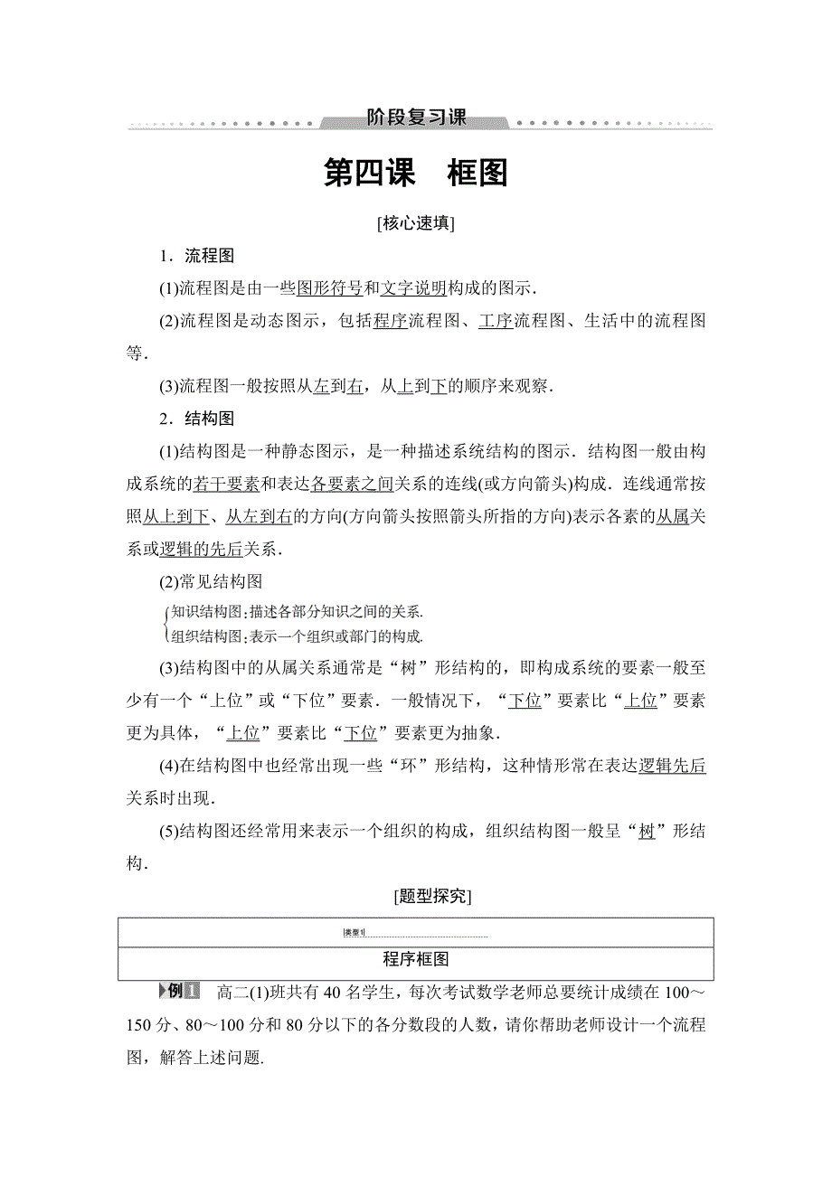 2018年秋新课堂高中数学人教A版选修1-2教师用书：第4 阶段复习课 WORD版含答案.doc_第1页