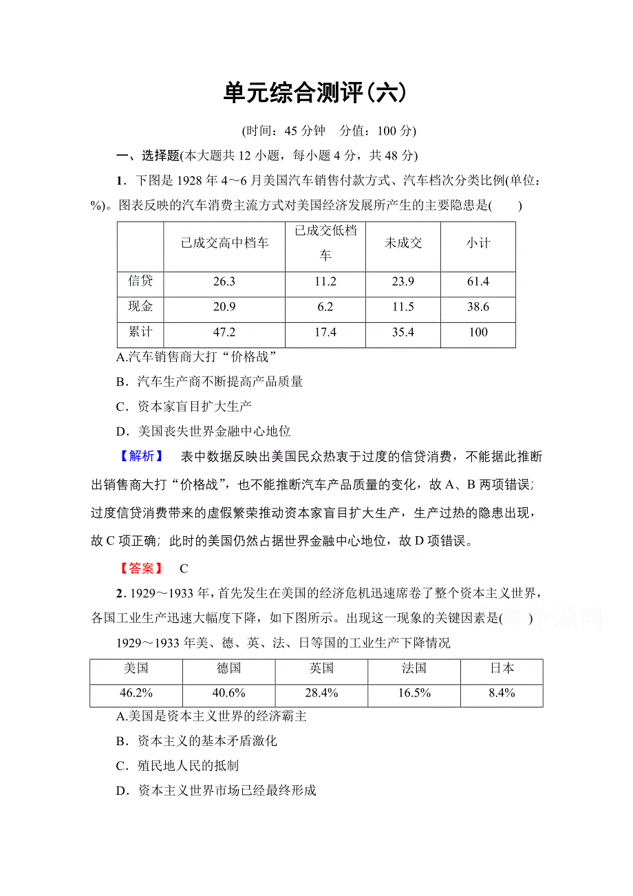 2016-2017学年高中人教版历史习题 必修二 第六单元 世界资本主义经济政策的调整 单元综合测评16 WORD版含答案.doc_第1页