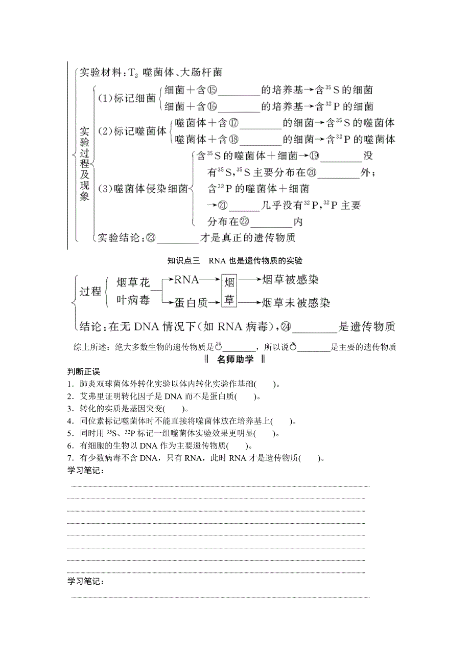 2013届高考生物一轮复习讲义：2.2.1DNA是主要的遗传物质.doc_第2页