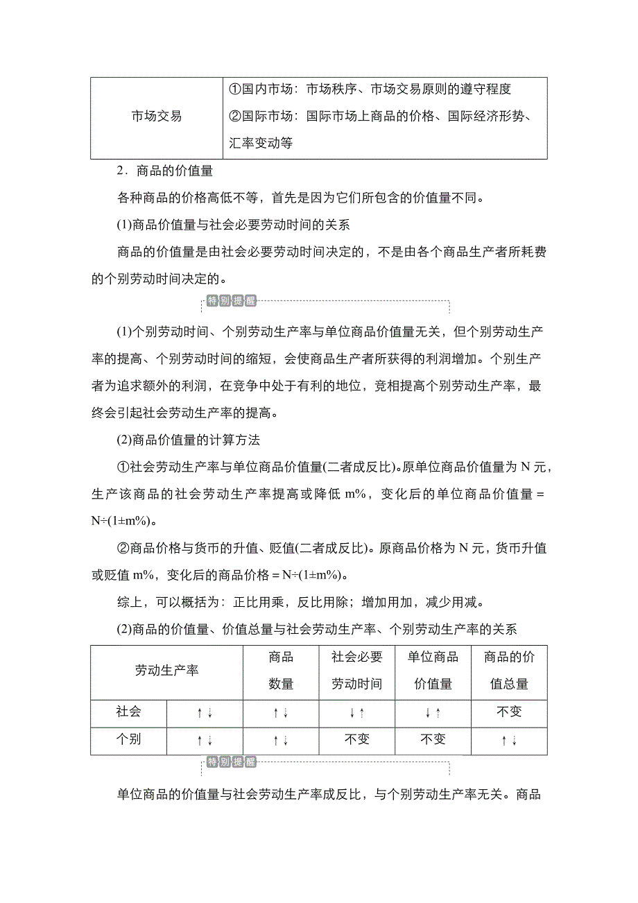 2021届新高考政治一轮复习（选择性A方案）学案：模块1 第2课　多变的价格 WORD版含解析.doc_第3页