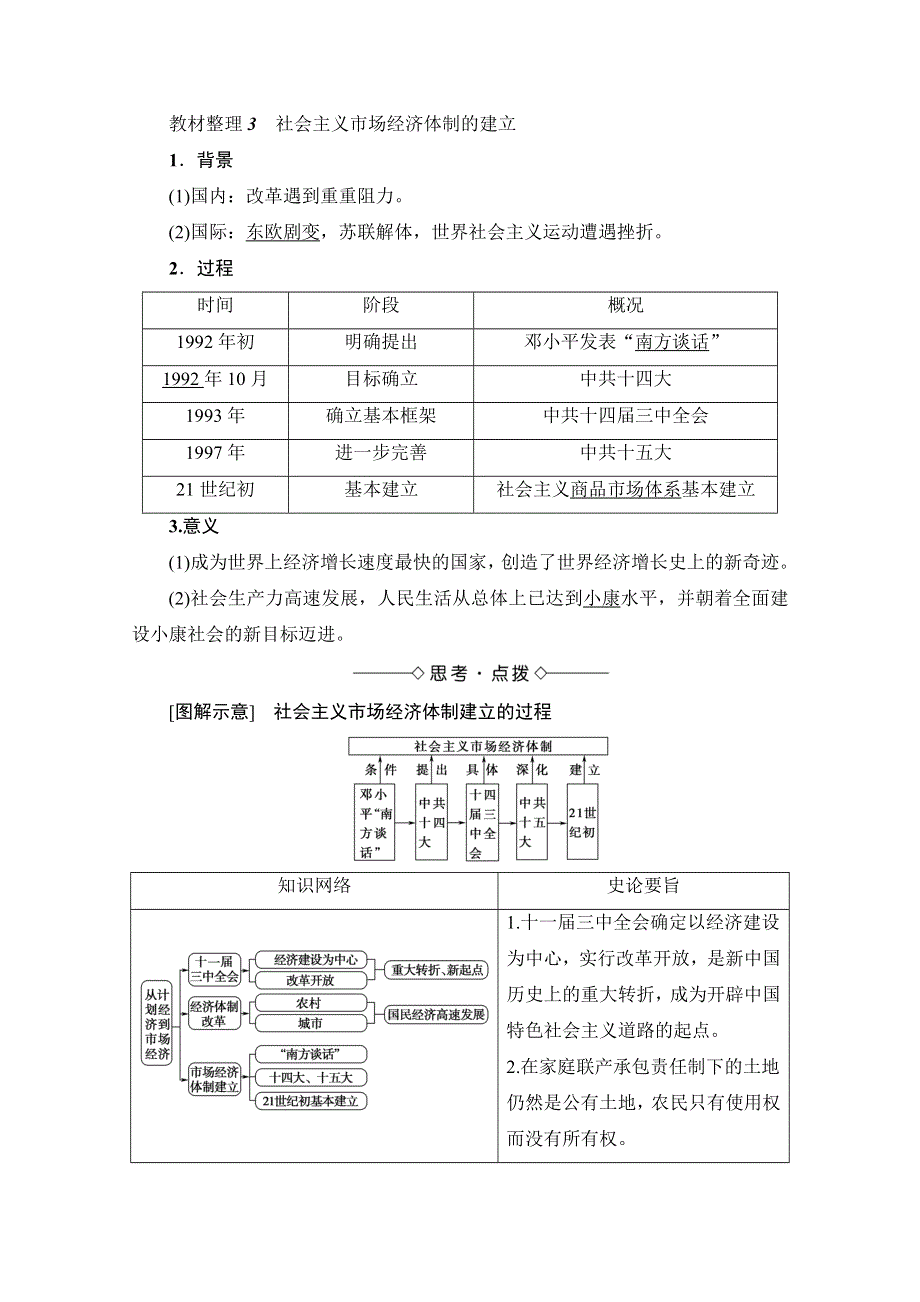 2016-2017学年高中人教版历史习题 必修二 第四单元 中国特色社会主义建设的道路 第12课 WORD版含答案.doc_第3页