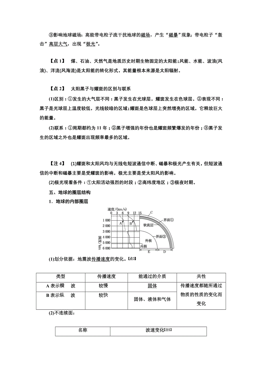 2020高考地理新一线大一轮中图版讲义：模块一 第一章 第三讲 地球在宇宙中 太阳对地球的影响 地球的圈层结构 WORD版含解析.doc_第3页