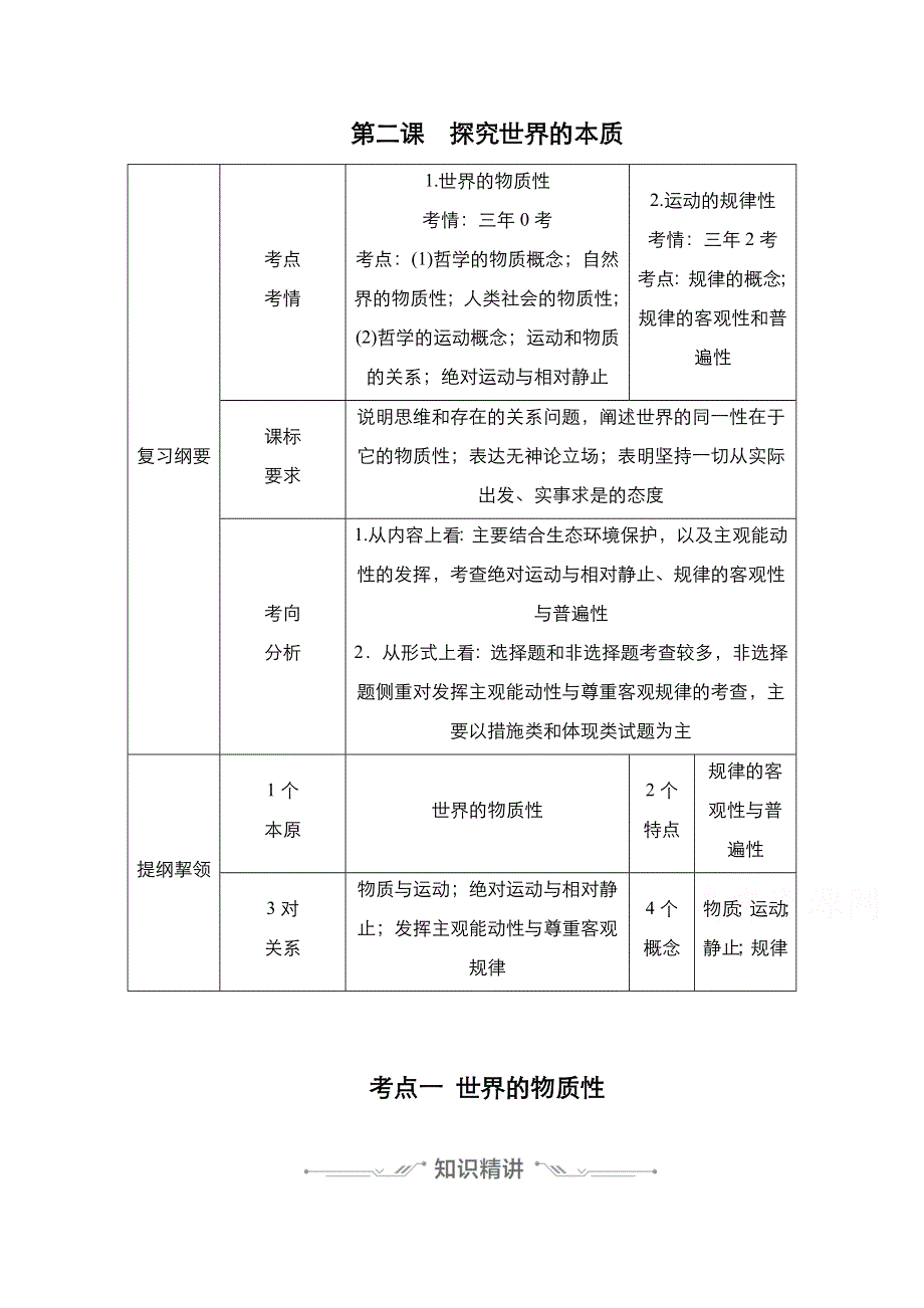 2021届新高考政治一轮复习（选择性A方案）学案：第四部分 第1单元　第2课　探究世界的本质 WORD版含解析.doc_第1页