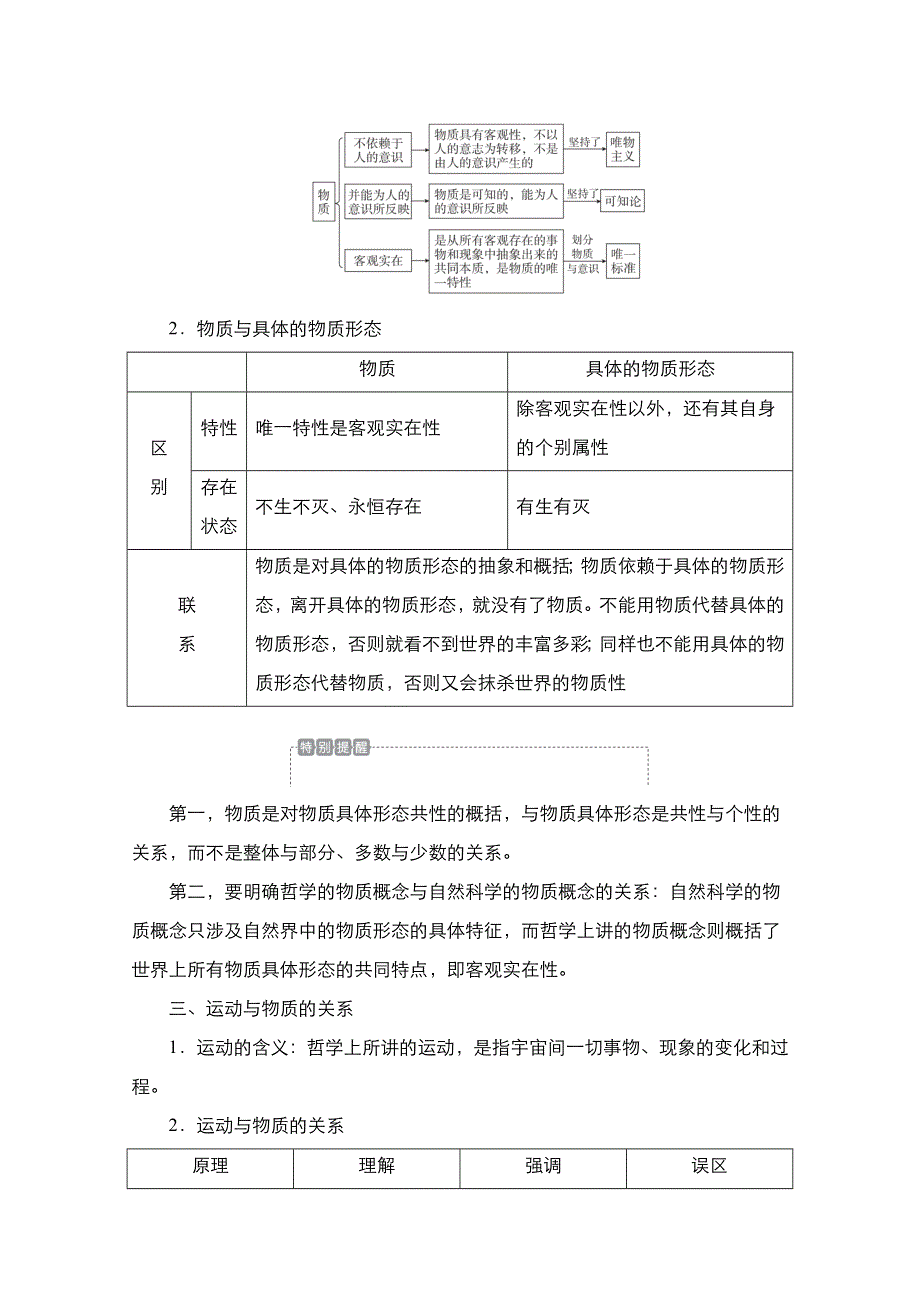 2021届新高考政治一轮复习（选择性A方案）学案：第四部分 第1单元　第2课　探究世界的本质 WORD版含解析.doc_第3页