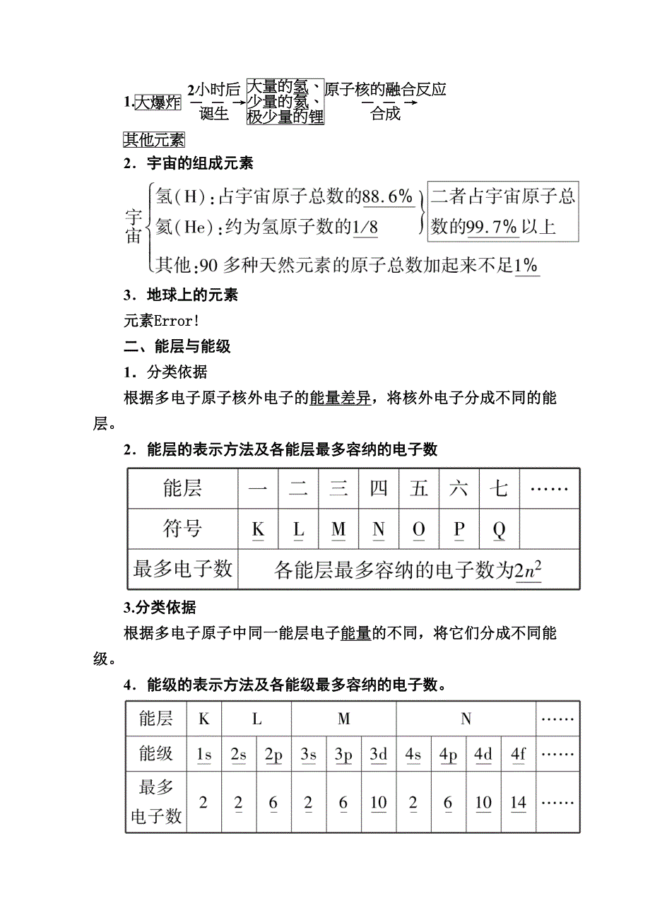 2020-2021学年化学人教版选修3学案：1-1-1 原子的诞生　能层与能级　构造原理 WORD版含解析.doc_第3页