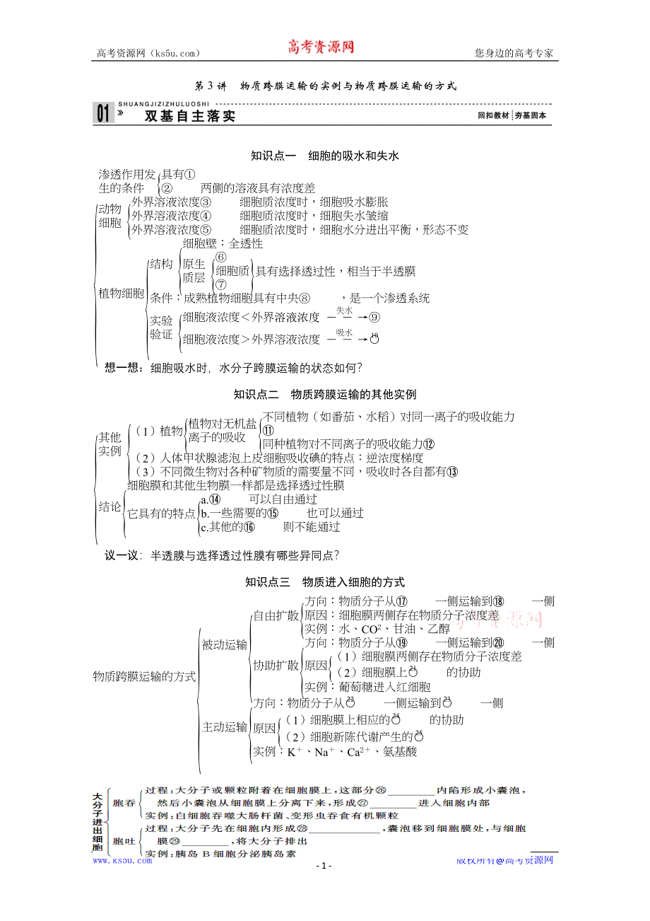 2013届高考生物一轮复习讲义：1.2.3物质跨膜运输的实例与物质跨膜运输的方式.doc_第1页