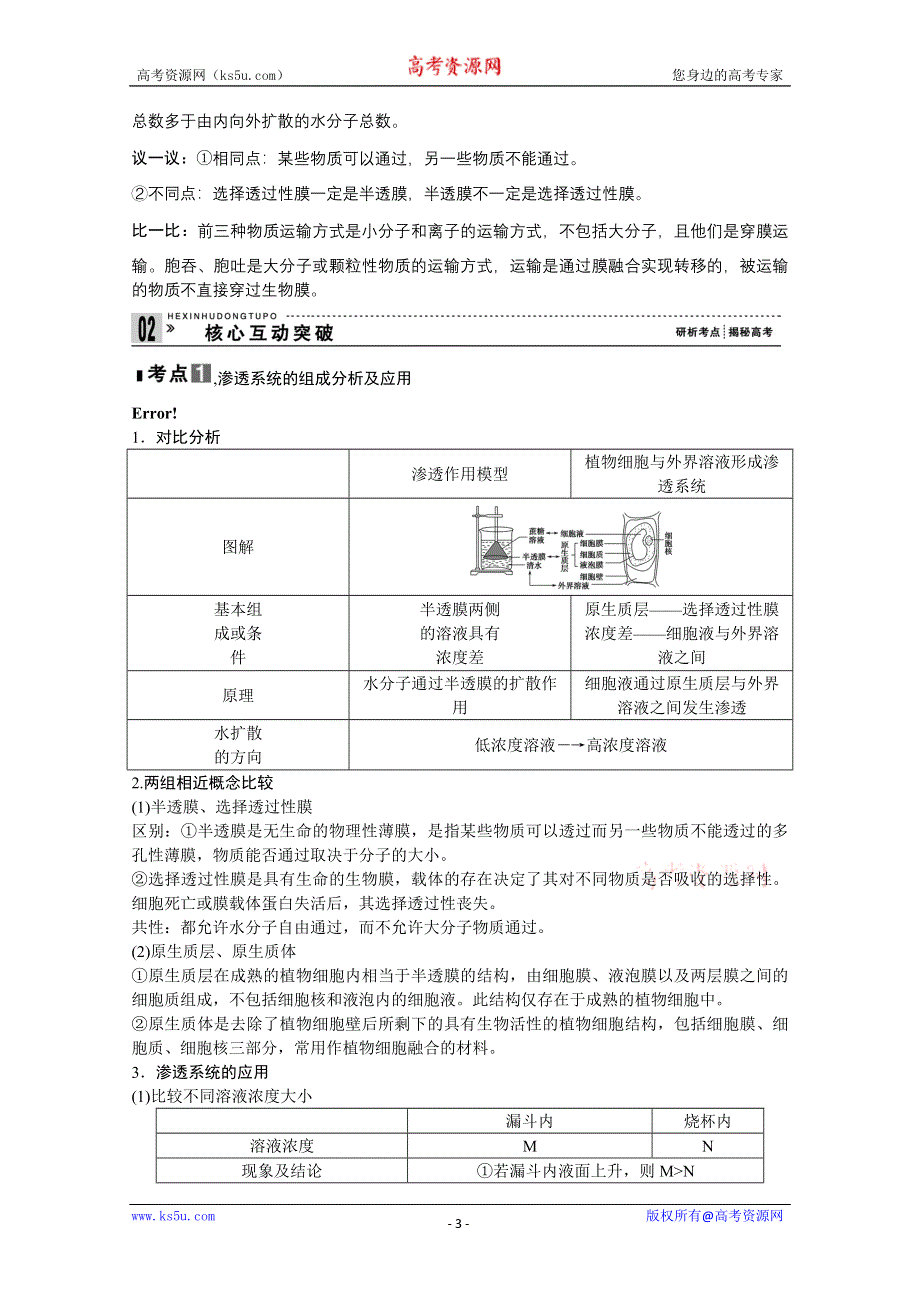 2013届高考生物一轮复习讲义：1.2.3物质跨膜运输的实例与物质跨膜运输的方式.doc_第3页