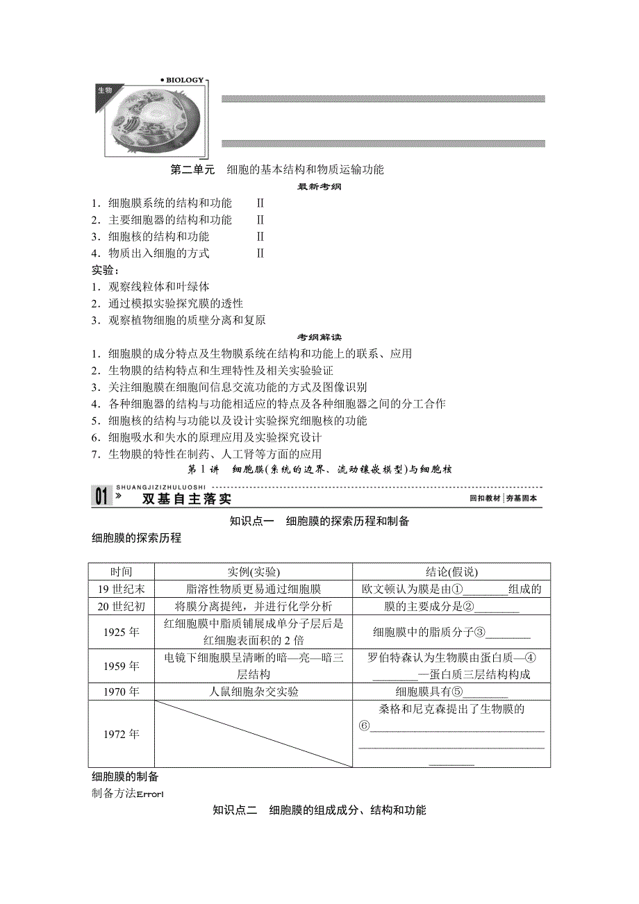 2013届高考生物一轮复习讲义：1.2.1细胞膜与细胞核.doc_第1页