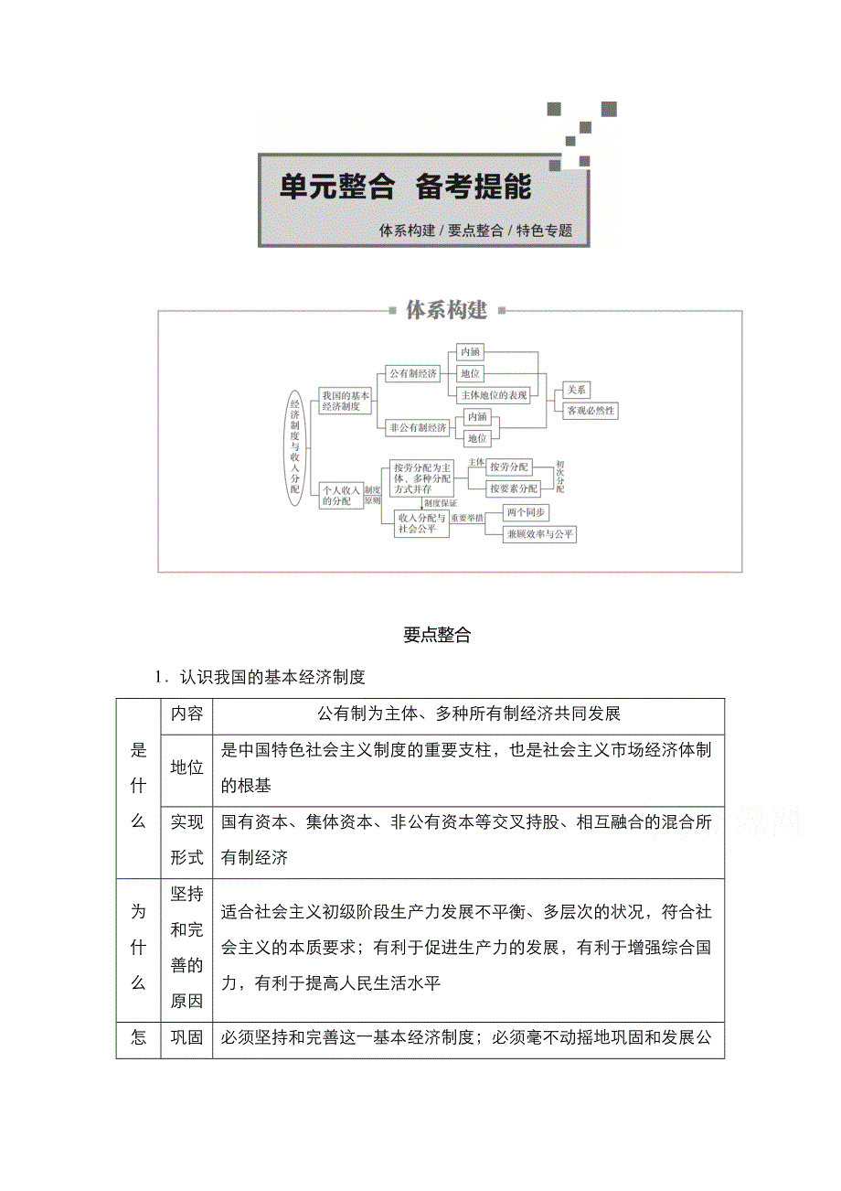 2021届新高考政治一轮复习（选择性A方案）学案：第一部分 第一单元 单元整合 备考提能 WORD版含解析.doc_第1页