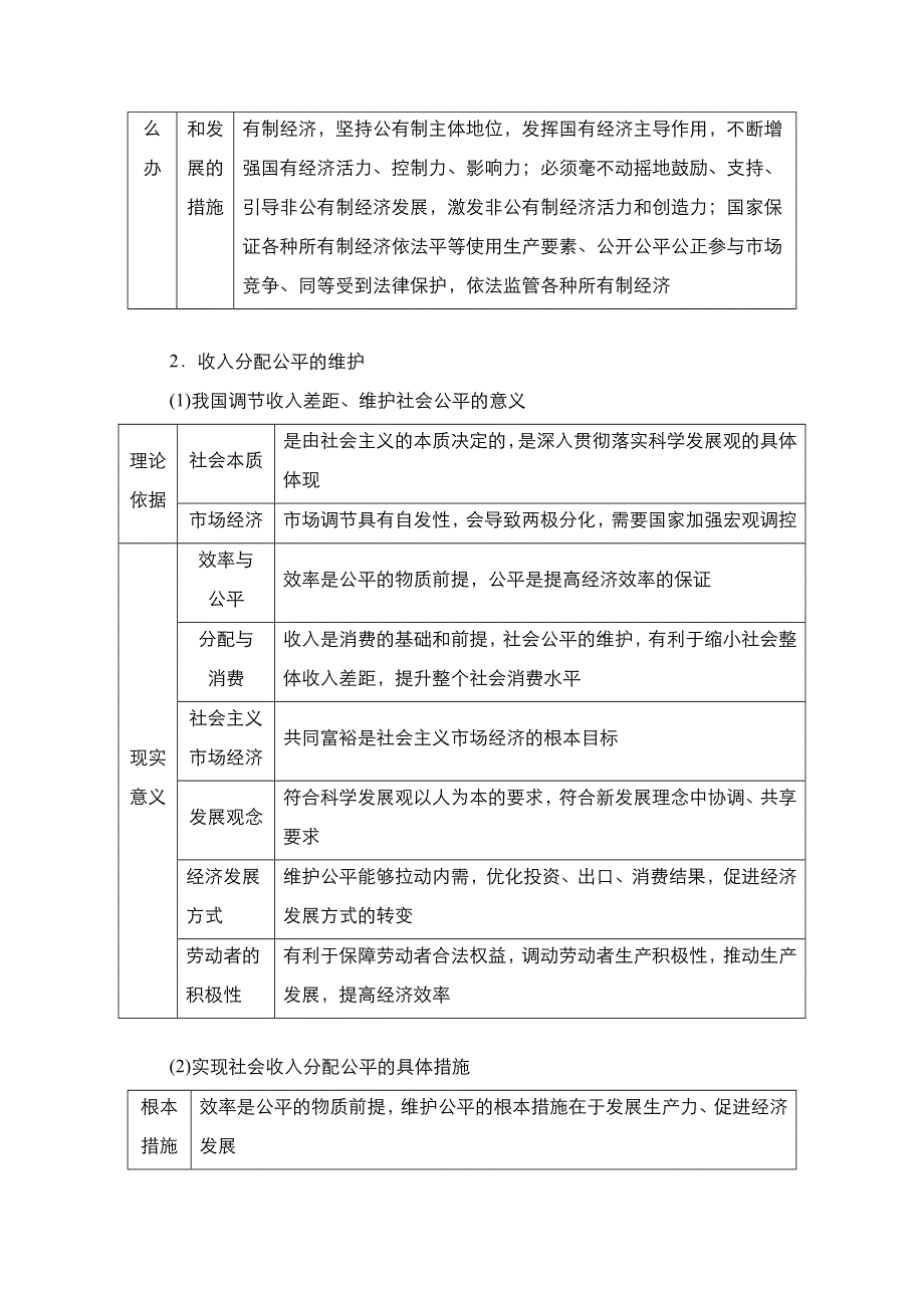 2021届新高考政治一轮复习（选择性A方案）学案：第一部分 第一单元 单元整合 备考提能 WORD版含解析.doc_第2页