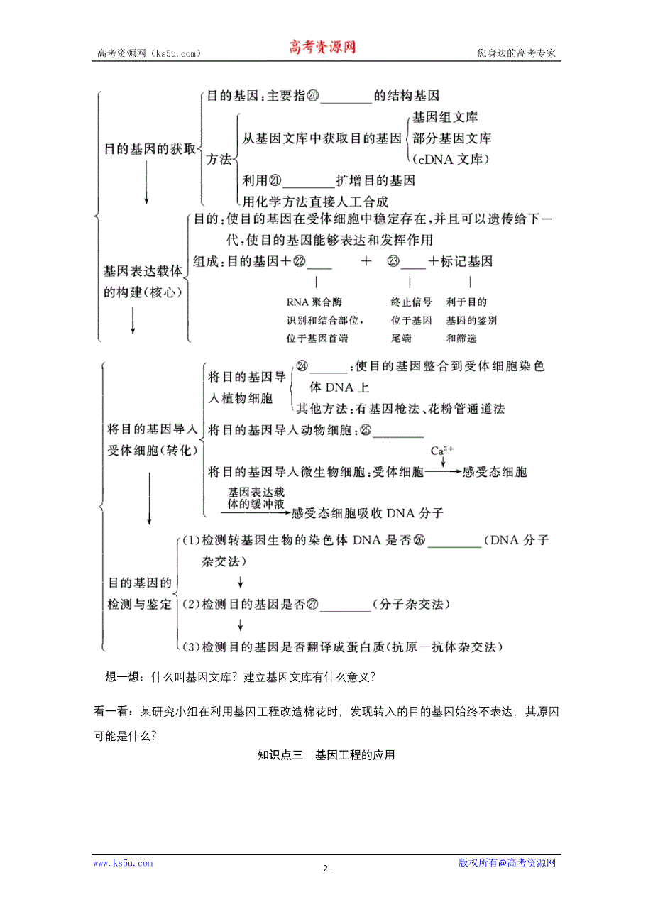 2013届高考生物一轮复习讲义：选修3.1基因工程.doc_第2页