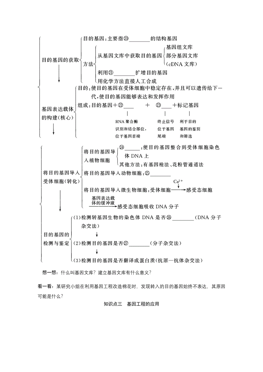 2013届高考生物一轮复习讲义：选修3.doc_第2页