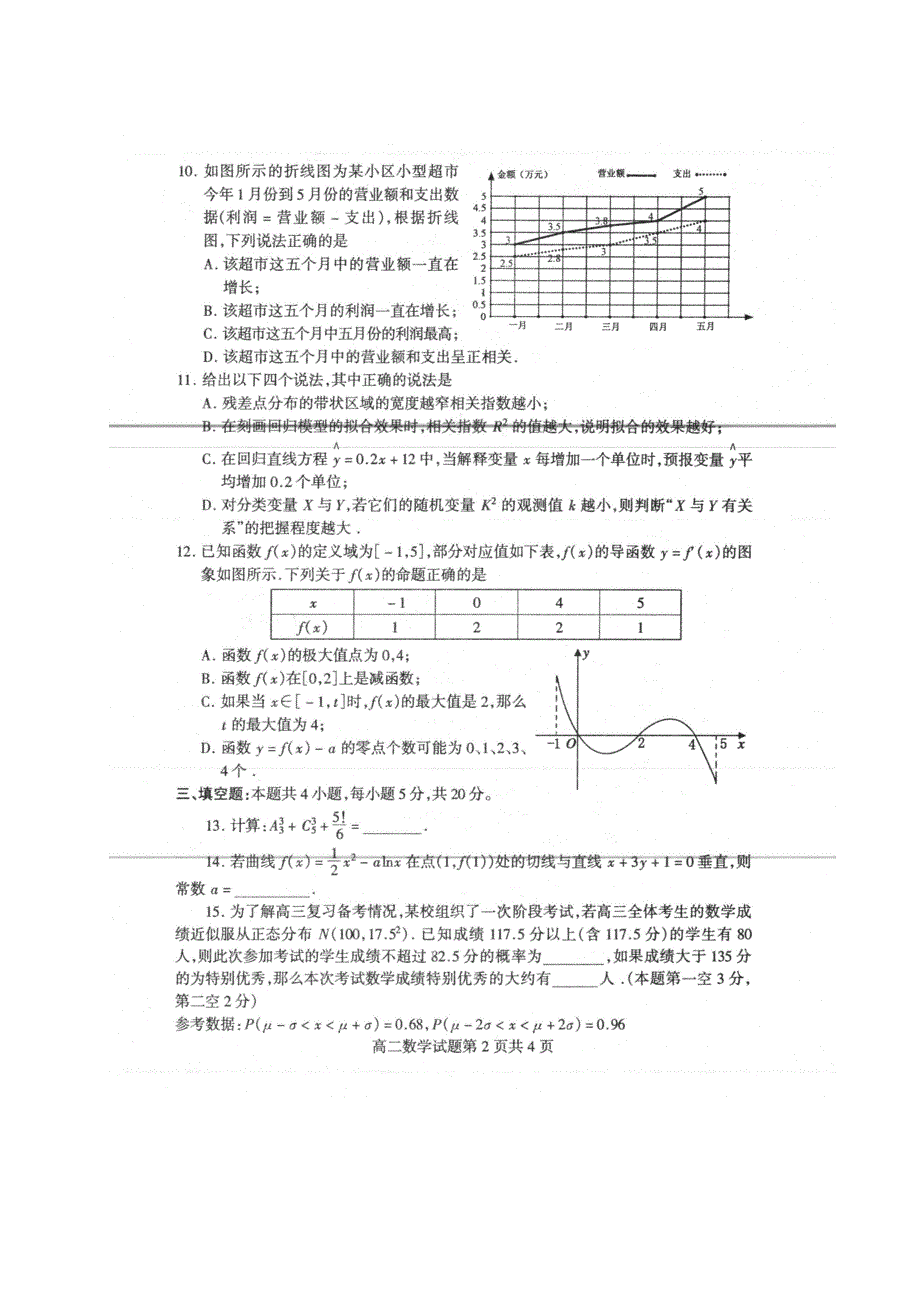 山东省临沂市兰陵县2019-2020学年高二数学下学期期中（5月）试题（扫描版）.doc_第2页