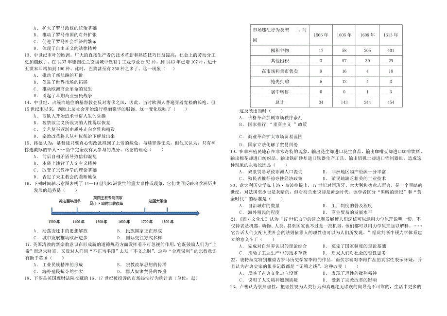 四川省成都市新津中学2020-2021学年高二历史4月月考试题.doc_第2页