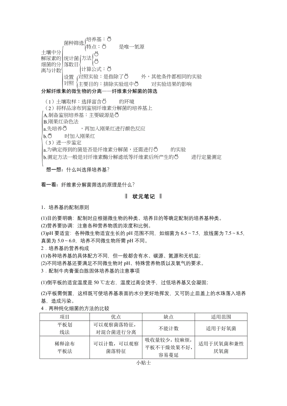 2013届高考生物一轮复习讲义：选修1.doc_第2页