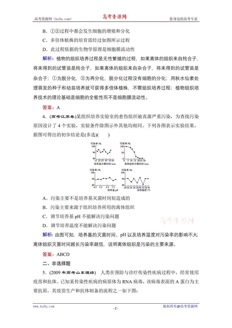 2013届高考生物一轮复习试题：选修3 专题2 细胞工程(克隆技术).doc_第2页