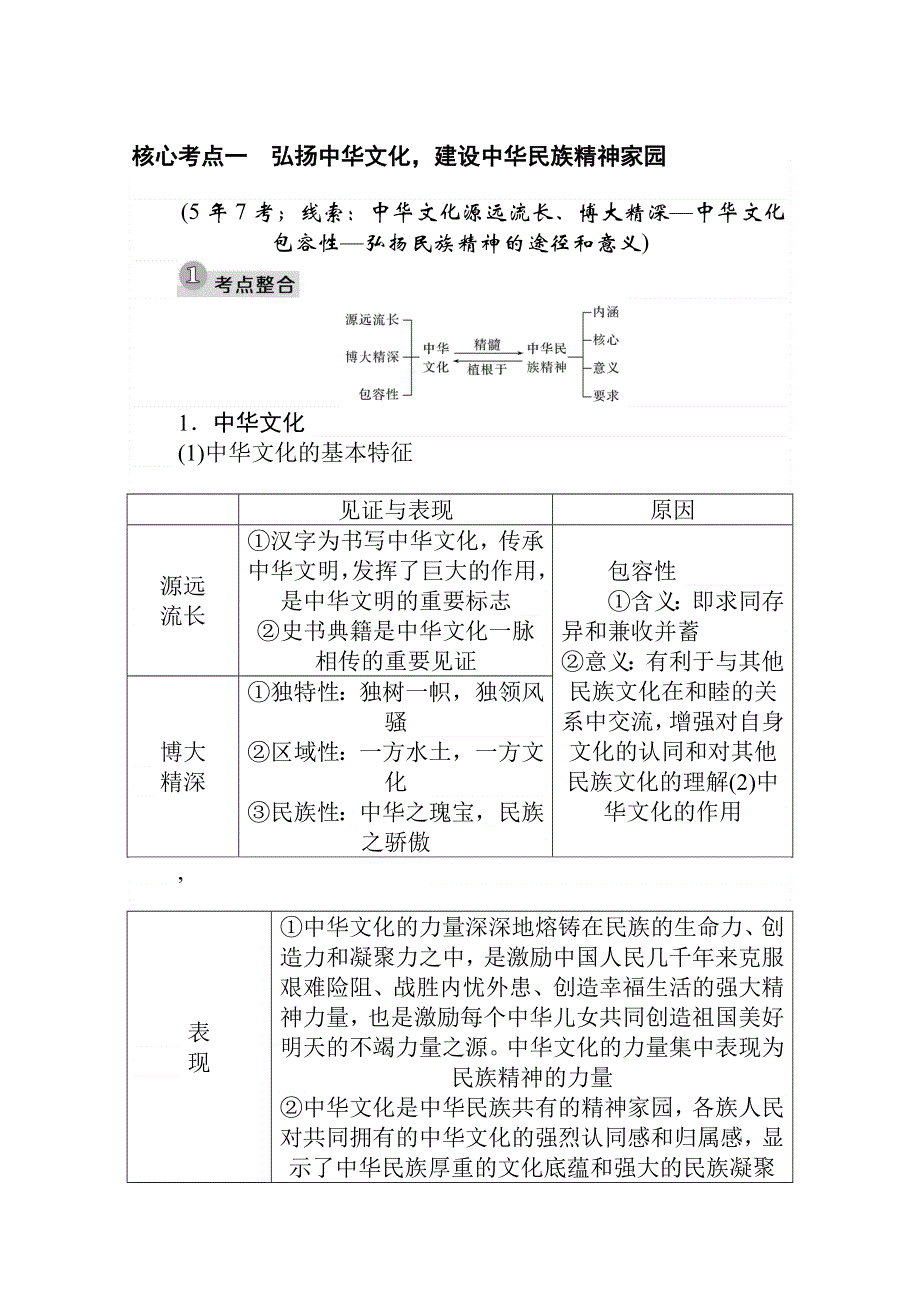 2021届新高考政治二轮专题复习训练：专题九　中华文化与文化强国 WORD版含解析.doc_第3页