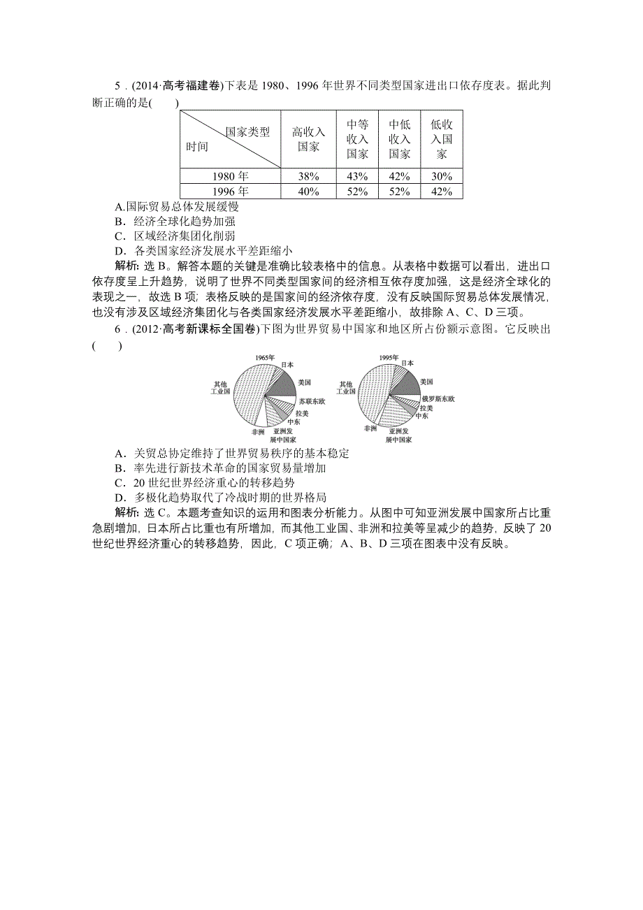 《优化方案》2014-2015学年度高一历史（岳麓版必修2）第五单元单元优化总结高考真题演练.doc_第2页