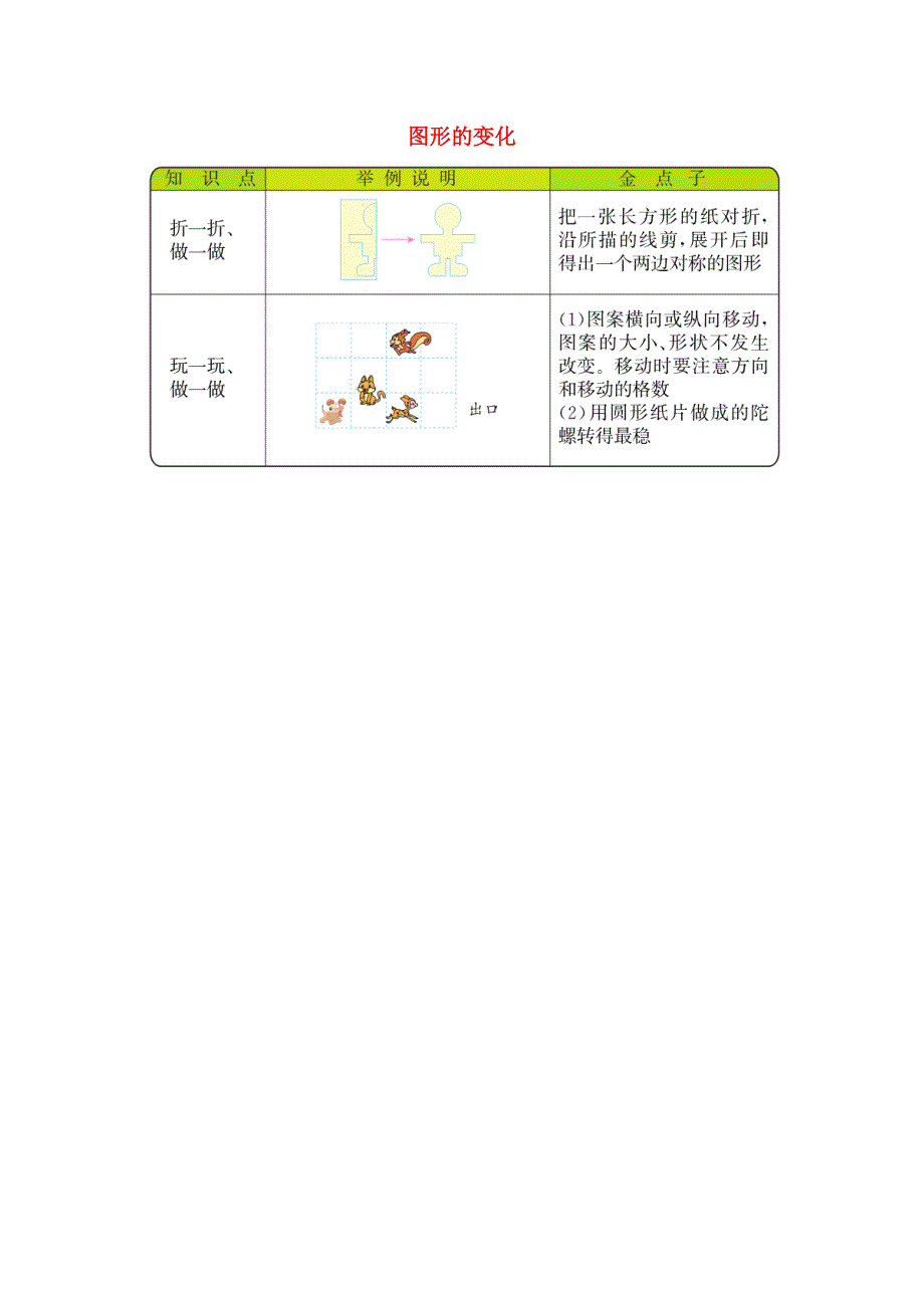 二年级数学上册 4 图形的变化知识清单素材 北师大版.docx_第1页