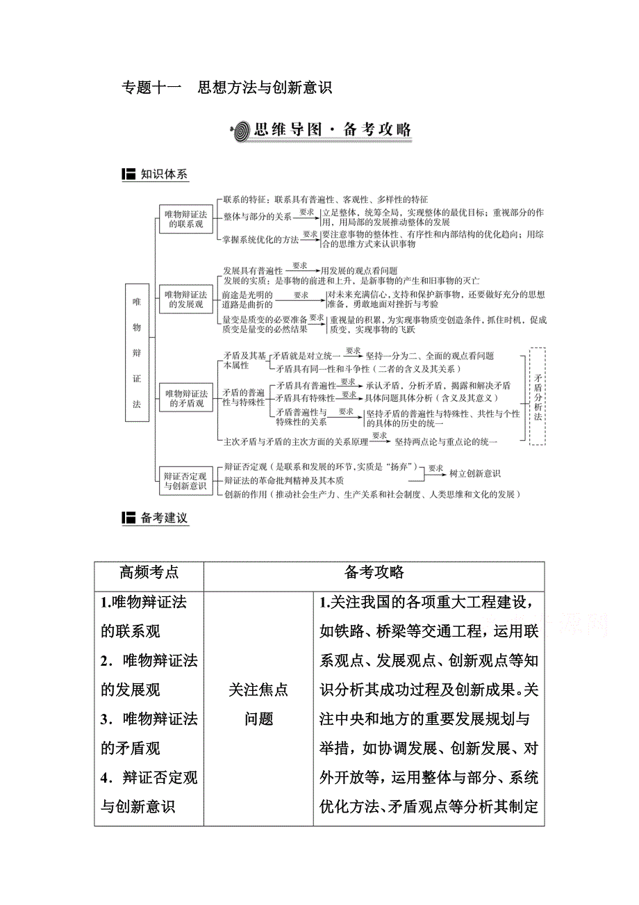 2021届新高考政治二轮（选择性考试）专题复习学案：专题十一　思想方法与创新意识 WORD版含解析.doc_第1页