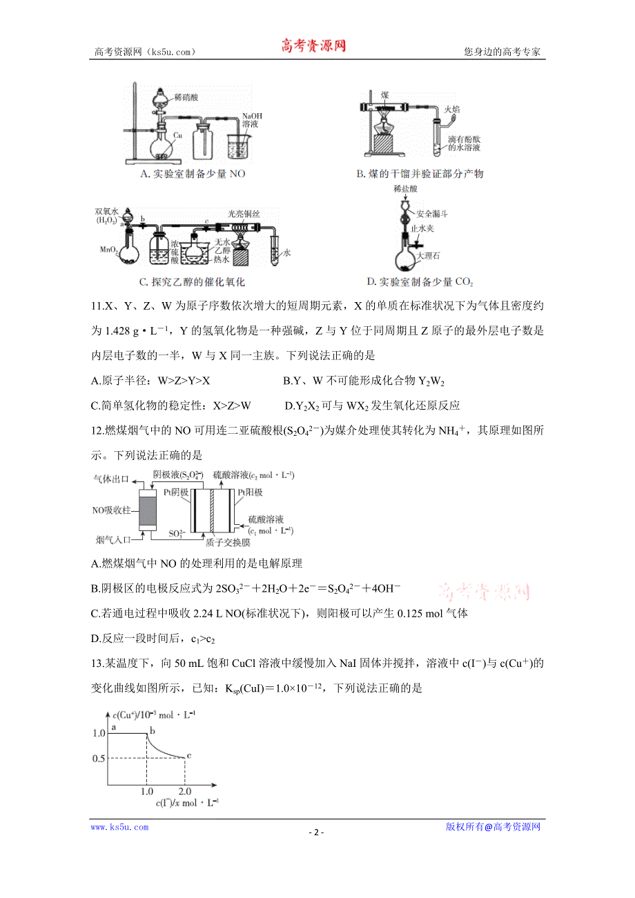 《发布》2020届百校联考高考百日冲刺金卷全国Ⅱ卷 化学（一） WORD版含答案BYCHUN.doc_第2页