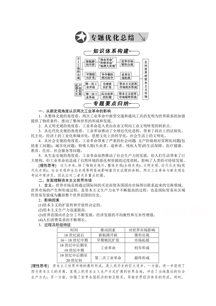 《优化方案》2014-2015学年高中历史（人民版必修2）专题优化总结：第5专题.doc_第1页