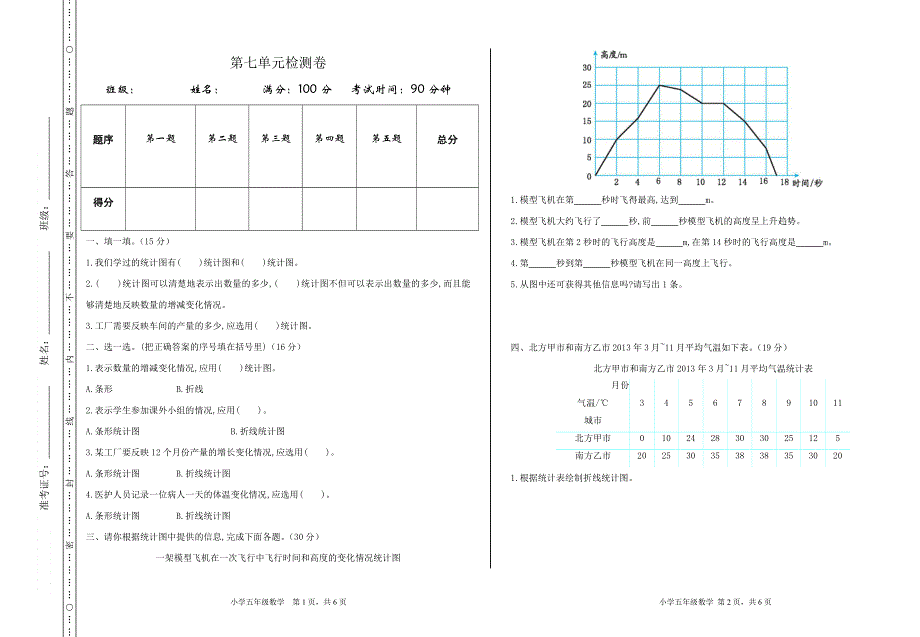 人教版五（下）数学第七单元检测卷.doc_第1页