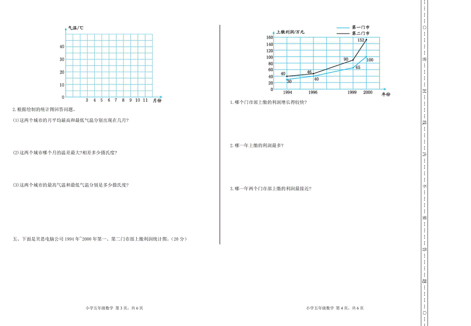 人教版五（下）数学第七单元检测卷.doc_第2页