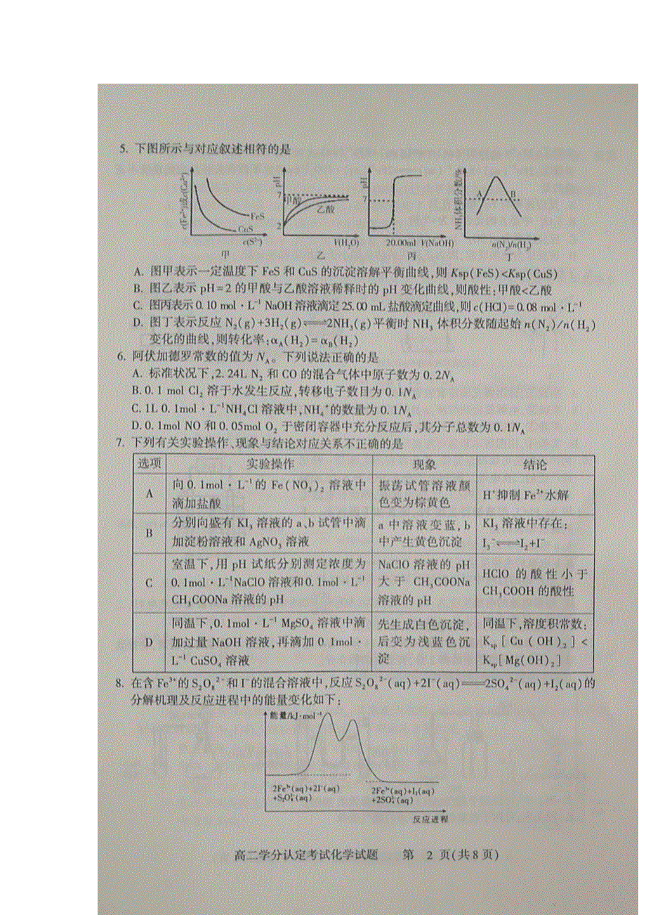 山东省临沂市平邑县、沂水县2019-2020学年高二上学期期末考试化学试题 扫描版缺答案.doc_第2页