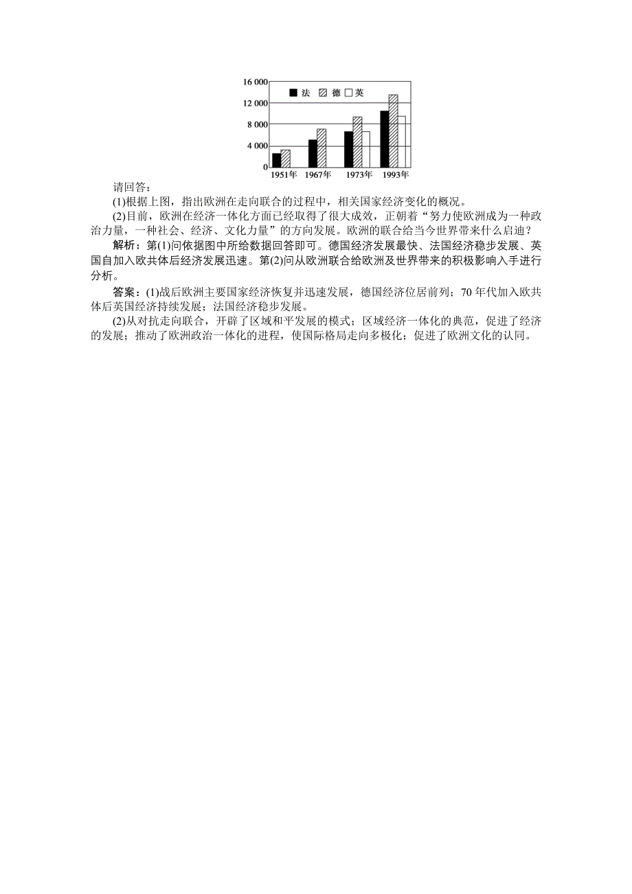 《优化方案》2014-2015学年高中历史（人民版必修2）知能演练：8.2当今世界经济区域集团化的发展.doc_第2页