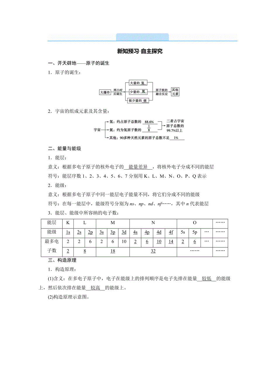 2020-2021学年化学人教选修3配套学案：1-1-1 能层与能级　构造原理 WORD版含答案.doc_第2页