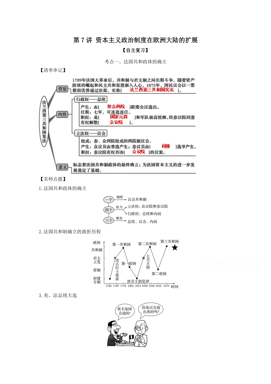 《发布》2021年高考历史思维导图一轮复习学案之政治史（人教版）2-7资本主义政治制度在欧洲大陆的扩展 WORD版含解析.doc_第1页