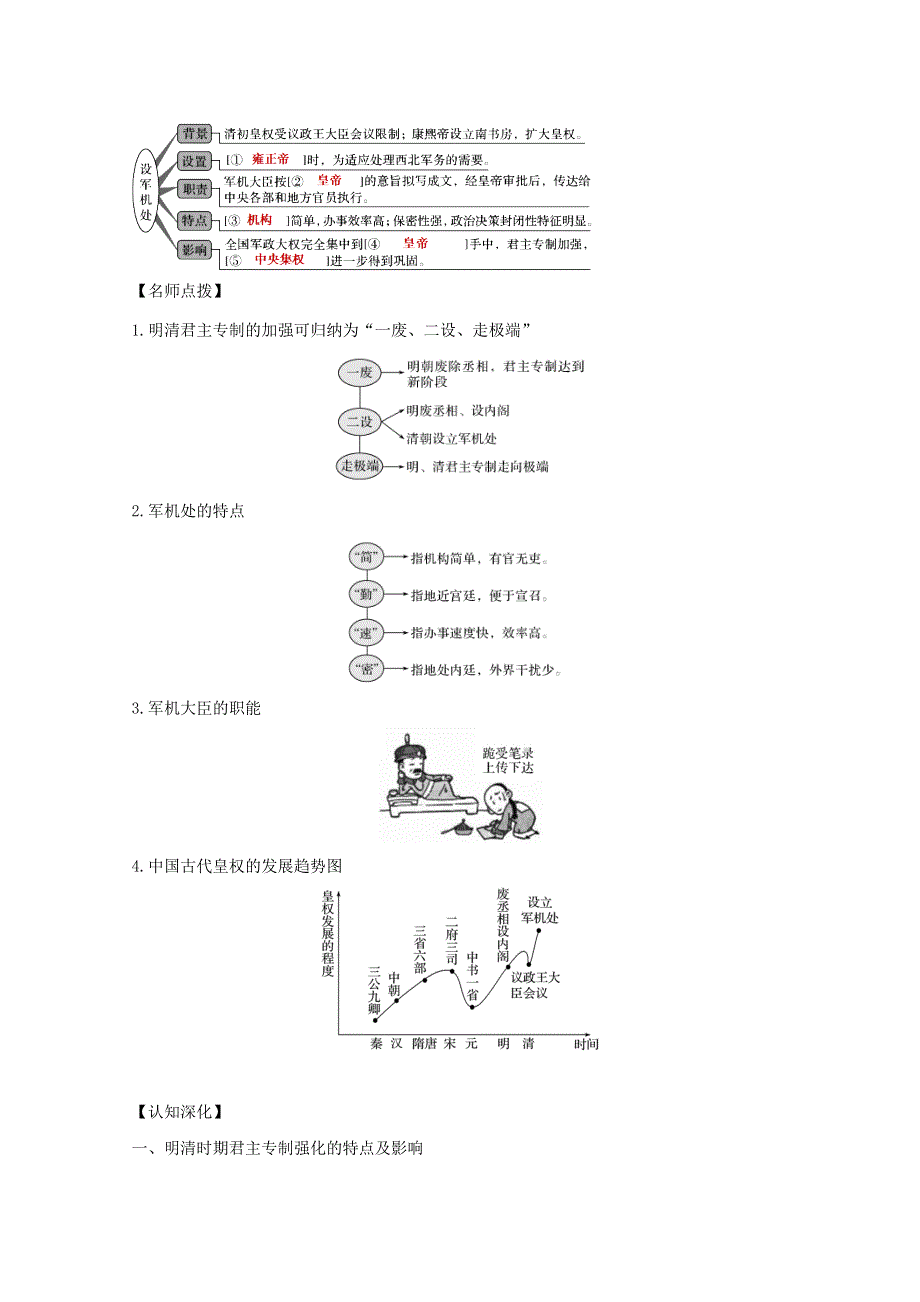 《发布》2021年高考历史思维导图一轮复习学案之政治史（人教版）1-3明清君主专制制度的加强 WORD版含解析.doc_第2页