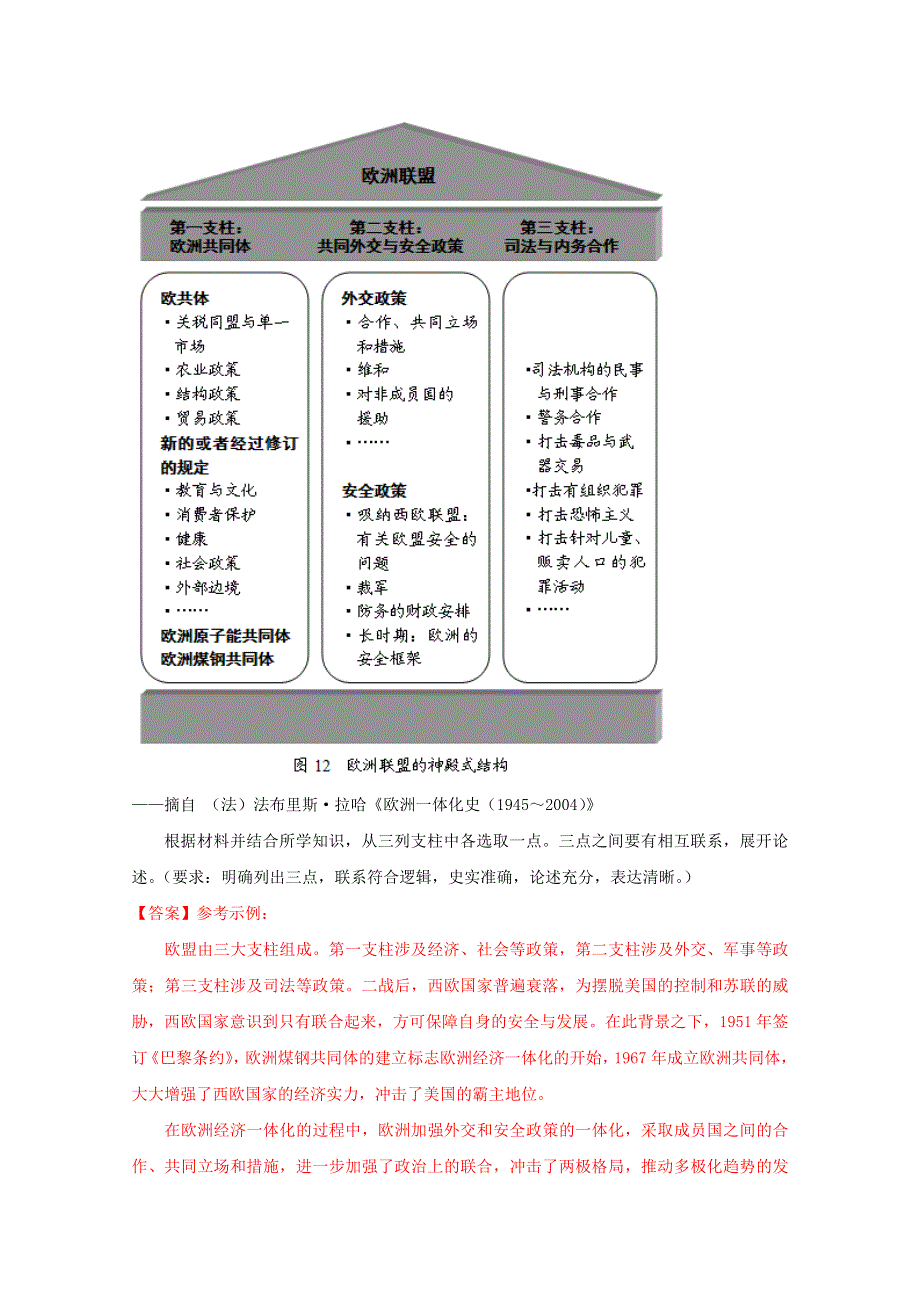 《发布》2021年高考历史复习 全国卷主观题专项精炼2-全国卷论述题 WORD版含解析.doc_第2页