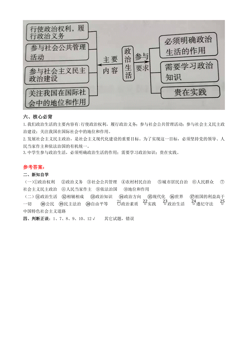 人教新课标高中政治必修二政治生活 1-3 政治生活：自觉参与 学案 WORD版.docx_第3页