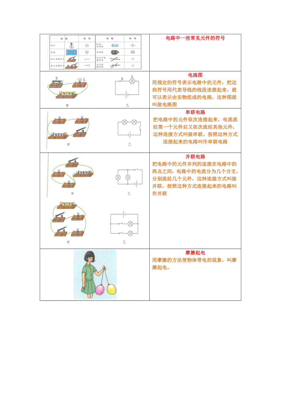 九年级物理全册 教材图片素材（简单电路）（新版）北师大版.docx_第2页