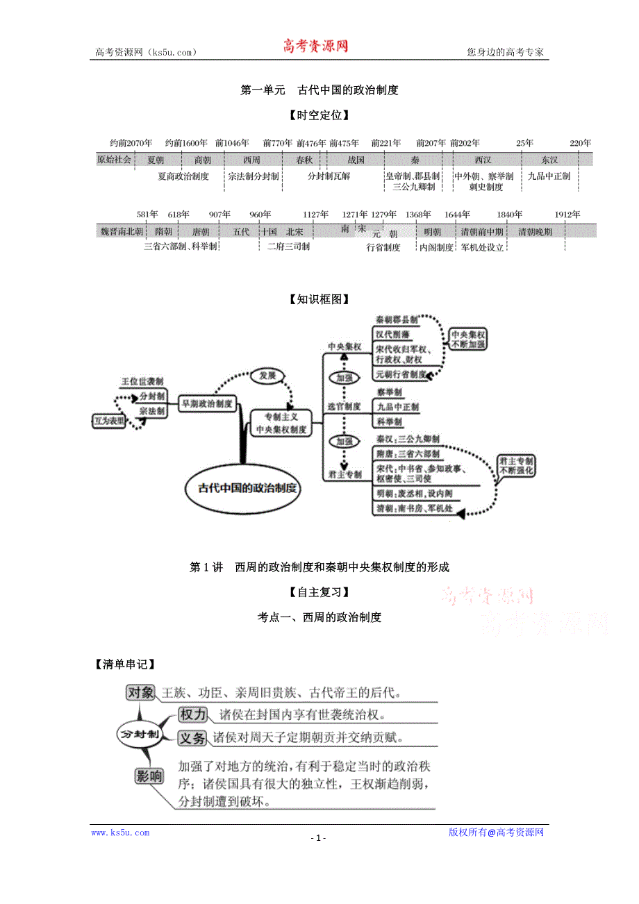 《发布》2021年高考历史思维导图一轮复习学案之政治史（人教版）1-1 西周的政治制度和秦朝中央集权制度的形成 WORD版含解析.doc_第1页